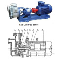 FZB Self priming chemical industry centrifugal pump